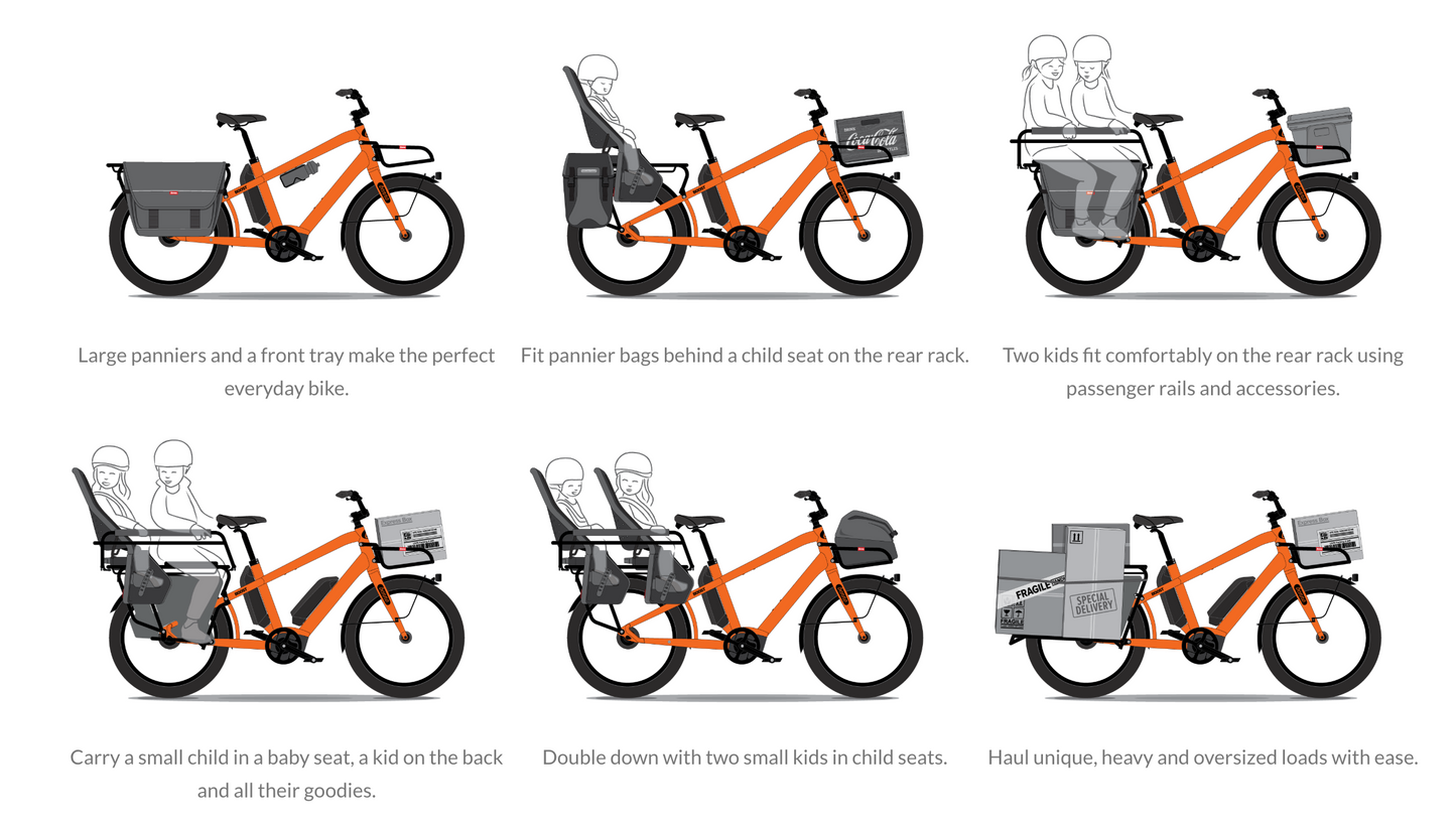 Benno Boost 10D Evo 5 Performance Sport Class 3 Cargo ebike
